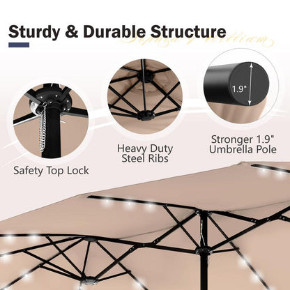 15ft Podwójny Parasol Ogrodowy LED Solarny – Duży Parasol Tarasowy z Podstawą